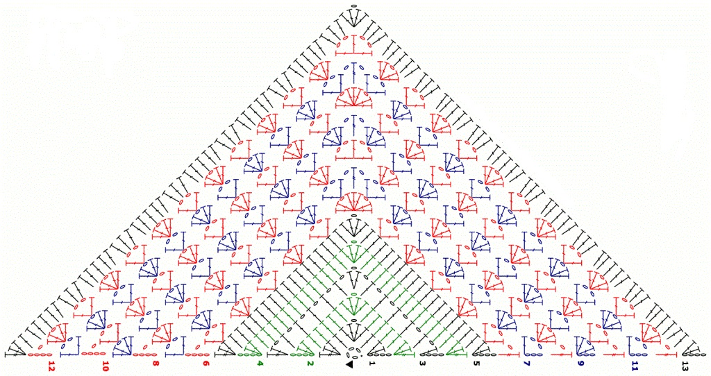 Схемы и описание вязаной шали