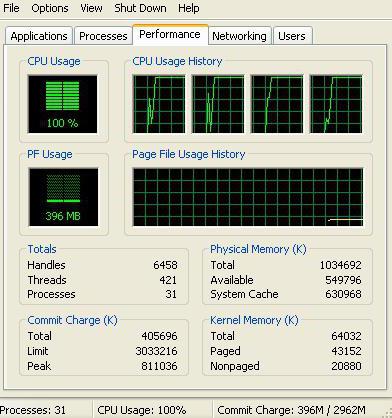 pentium d отзывы 