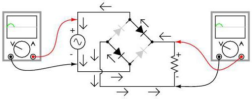 схема выпрямителя тока 