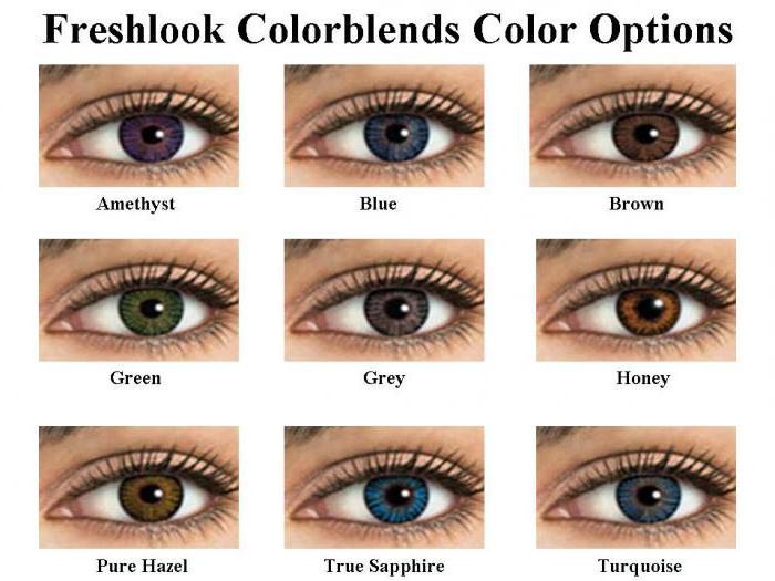 линзы цветные freshlook color blends оптика