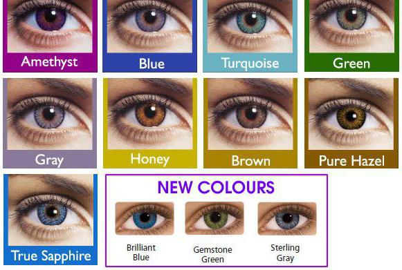 цветные линзы freshlook colorblends