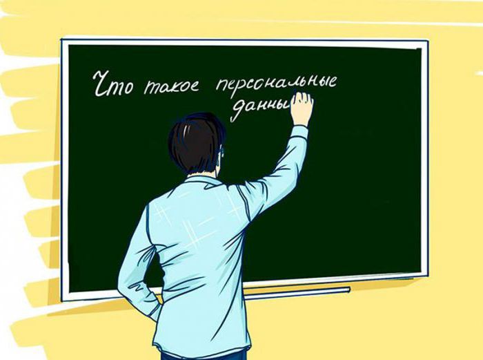 согласие родителей на обработку персональных данных ребенка