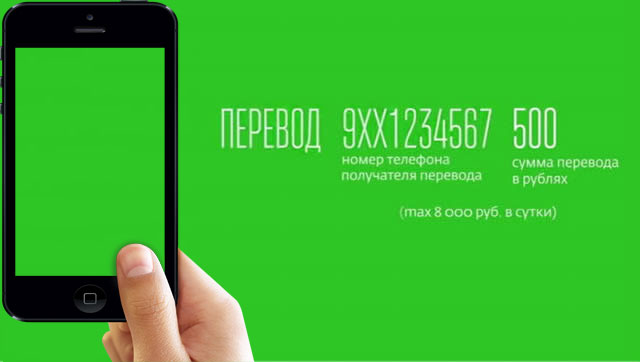 SMS-запрос для пополнения счета