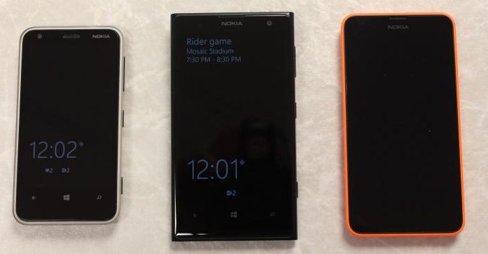 тачскрин для nokia lumia 620