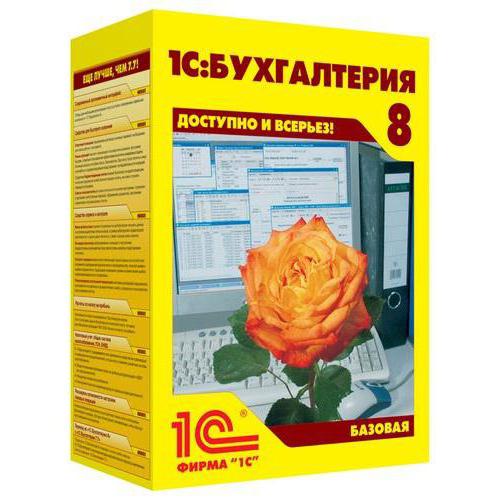 server 2012 терминальный сервер 