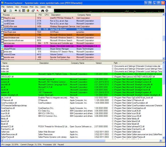 process explorer 