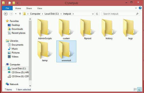 inetpub что это за папка 