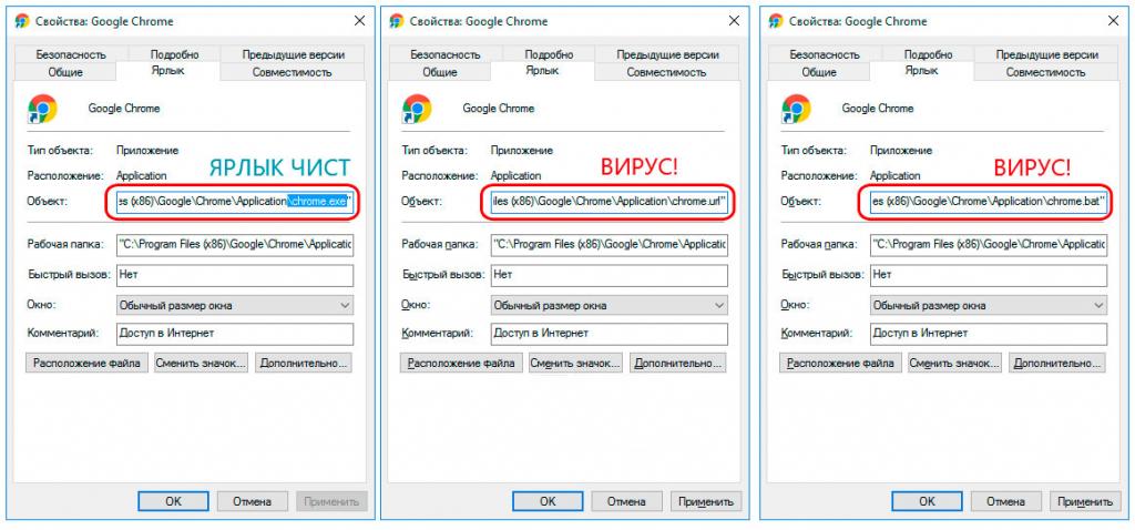 Чистые и зараженные ярлыки браузеров
