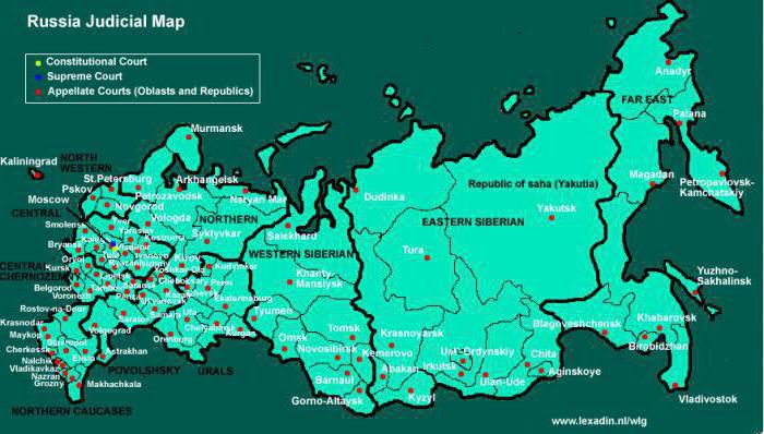 гпк подсудность по выбору истца