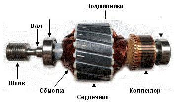 схема подключения однофазного электродвигателя