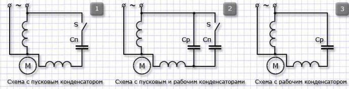 схема однофазного электродвигателя