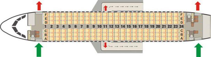 airbus a319 схема салона аэрофлот