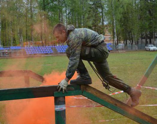 военно-прикладные виды спорта разряды