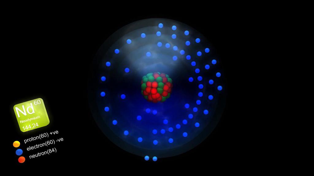 Неодим химический элемент