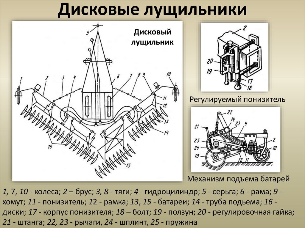 Лущильник ЛДГ 10