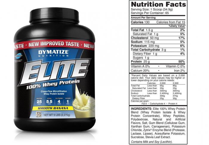 isolate whey protein отзывы 