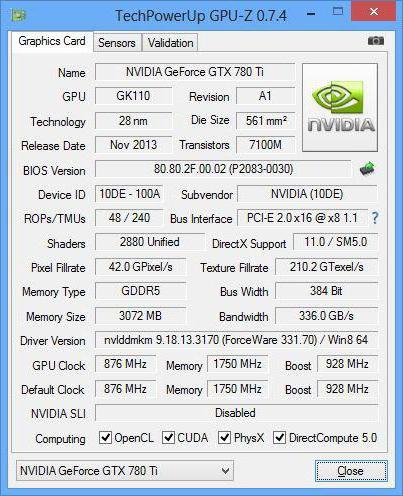 Nvidia Gforce GTX 780 