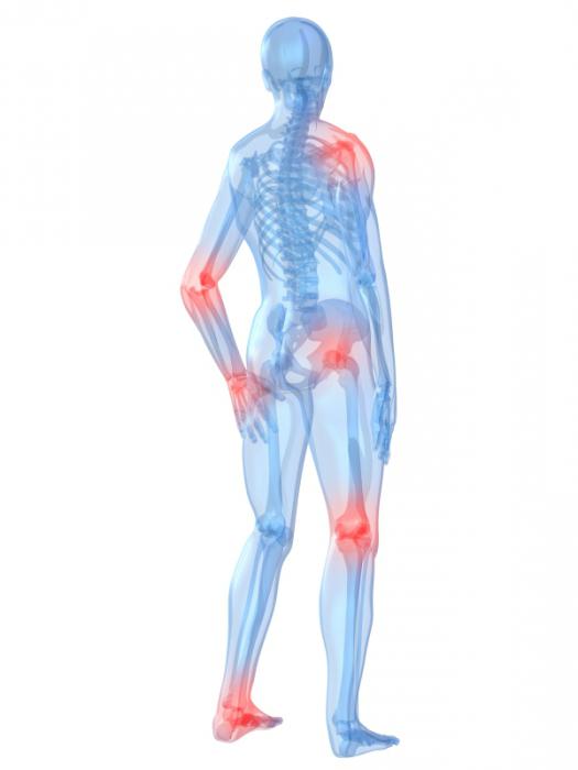 противовоспалительное для суставов