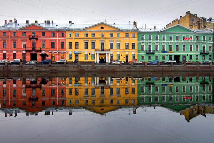 река фонтанка в санкт петербурге