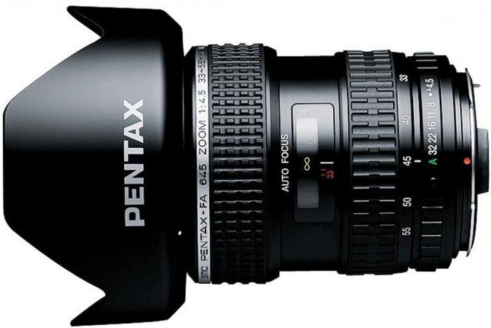 лучший объектив pentax