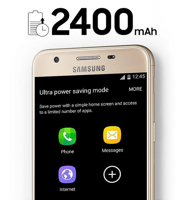 samsung galaxy j5 prime gold