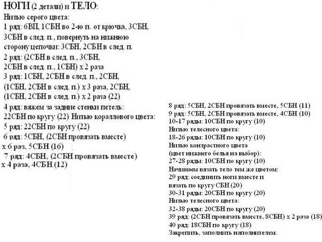 тело и конечности