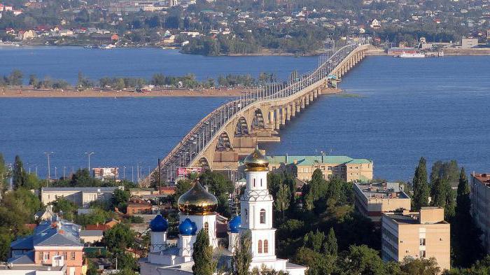 различные виды мостов