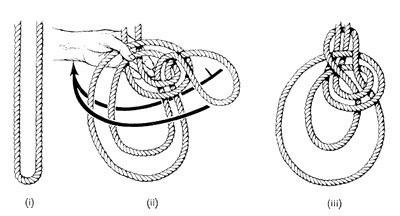 как завязывать морской узел схема