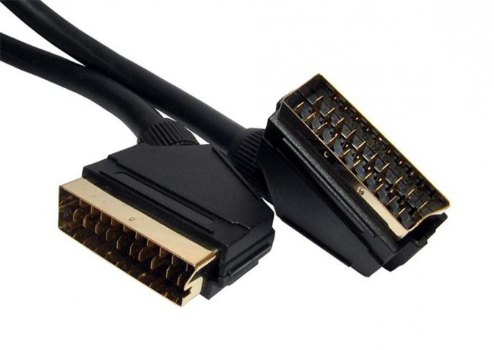 переходник scart usb