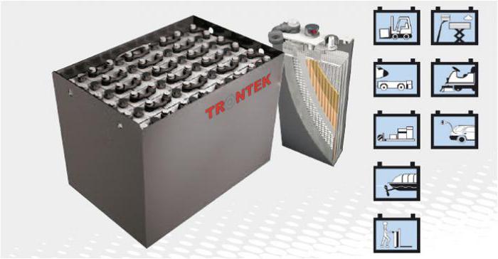 тяговые аккумуляторы 12 вольт