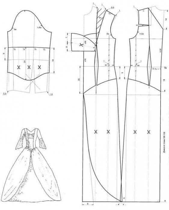 русский сарафан выкройка