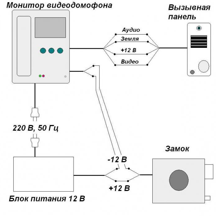 видеодомофон подключение схема