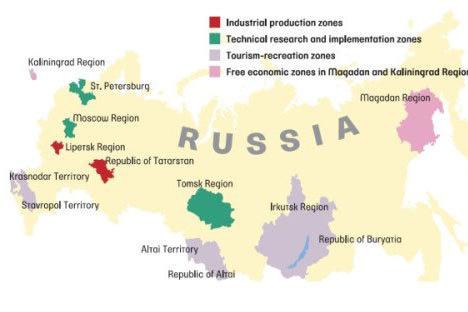  диверсификация примеры