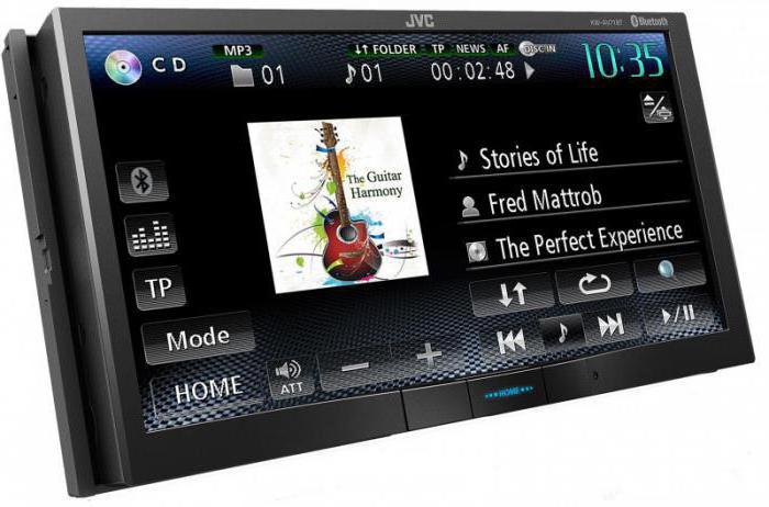 2 din автомагнитола с навигацией
