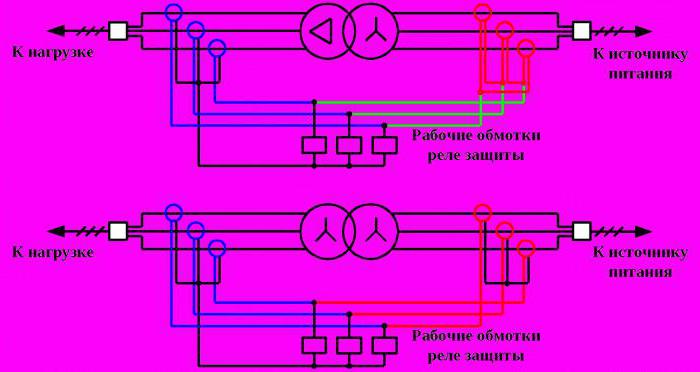схема дифференциальной защиты