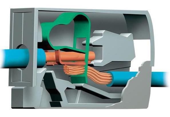 Соединители проводов виды