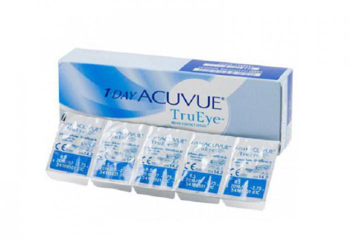 контактные линзы acuvue 1 day trueye цена