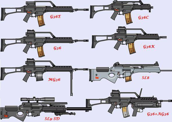 Немецкая штурмовая винтовка G36