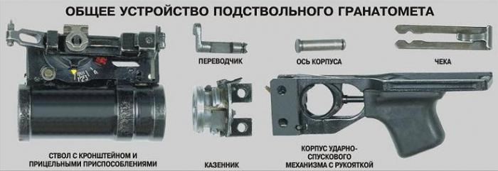 Подствольный гранатомет