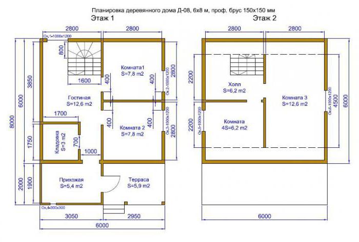дом 6 на 6 двухэтажный планировка