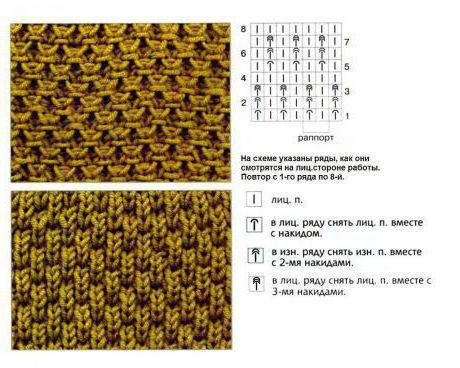 шапка с отворотом спицами схема
