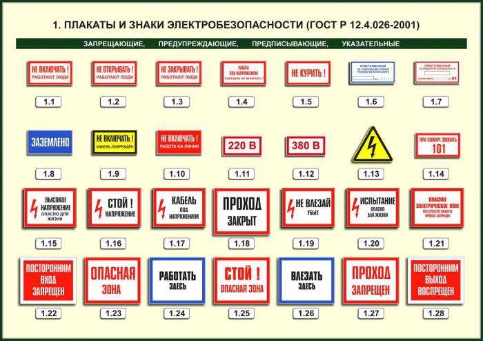 знак безопасности