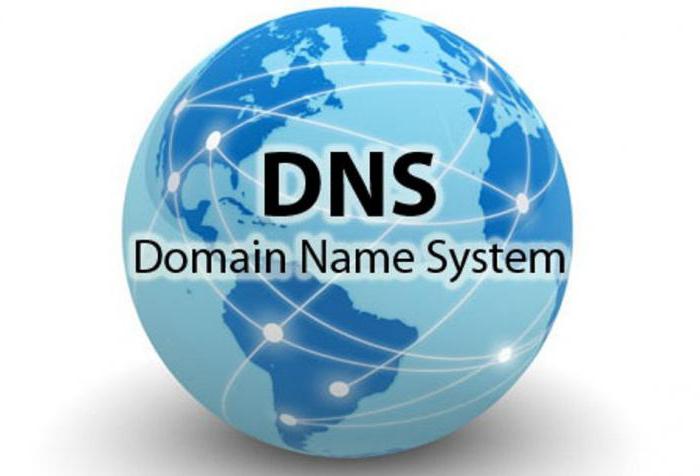 dns unlocker что это