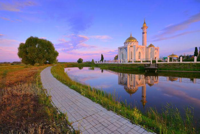 список городов башкирии по численности населения 