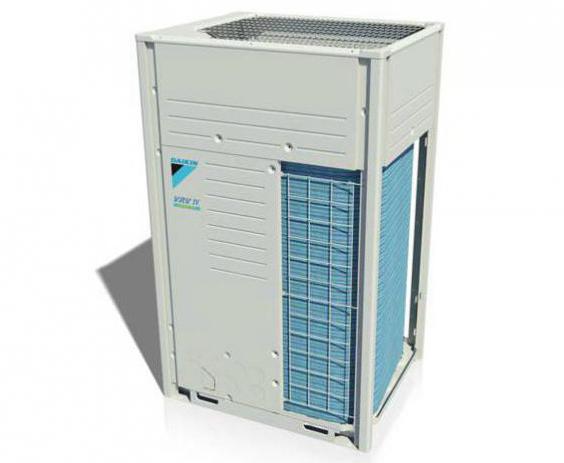 наружный блок кондиционера Daikin