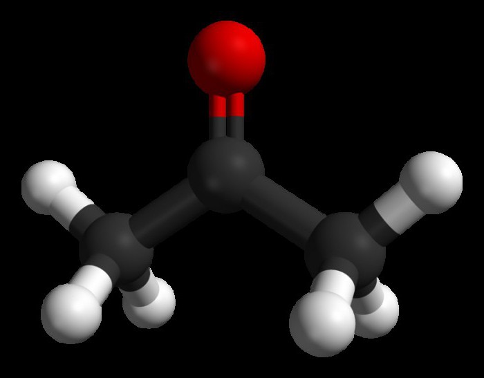 ацетон в бензин последствия