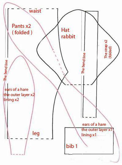 Выкройки зайцев Тильда в натуральную величину