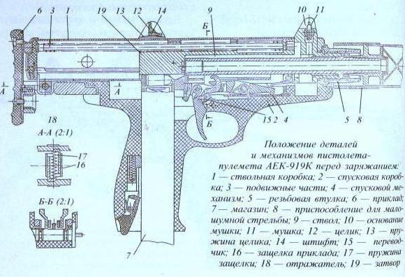  пистолет пулемет аек 919к каштан 