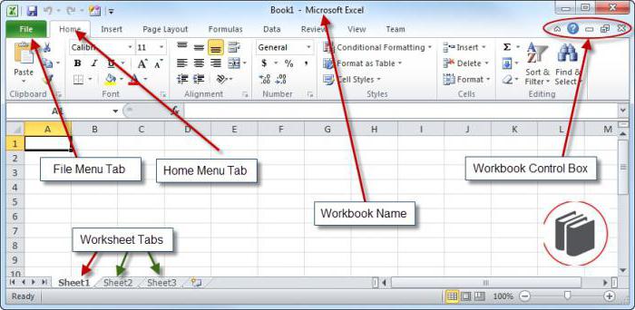 элементы окна excel 