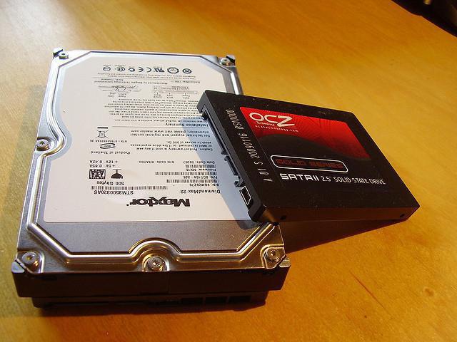 емкость hdd что это